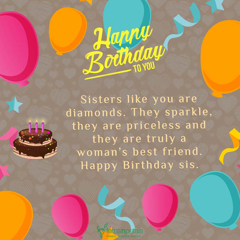 Send Happy Birthday Card